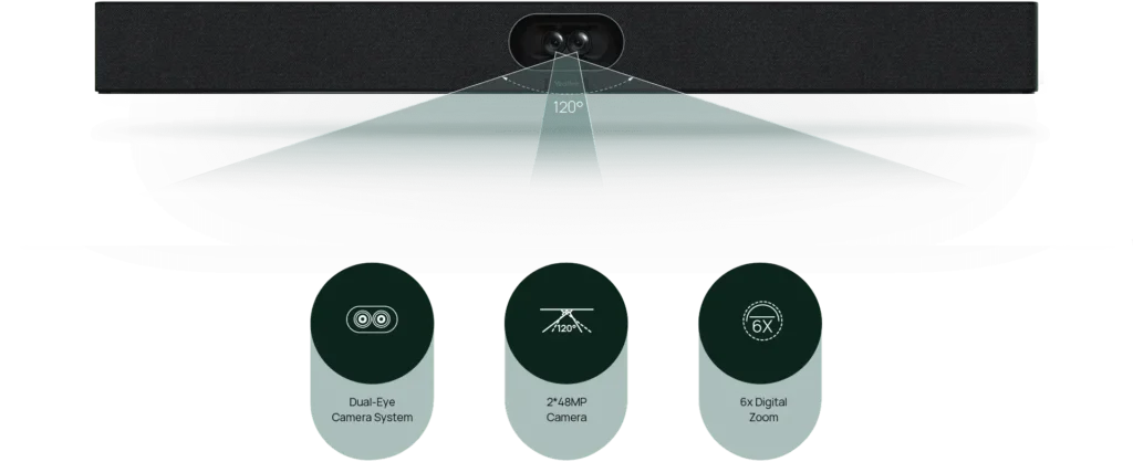 SmartVision 40