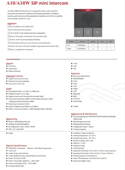 Fanvil SIP Mini Intercom : Model A10 Series