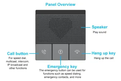 Fanvil SIP Mini Intercom : Model A10 Series