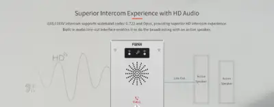 Fanvil SIP Audio/Video Intercom : Model i16S-02P_i16SV-02P