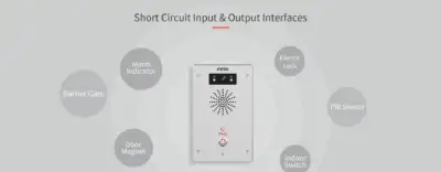 Fanvil SIP Audio/Video Intercom : Model i16S-02P_i16SV-02P