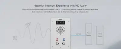 Fanvil SIP Audio/Video Intercom : Model i16S-02P_i16SV-02P