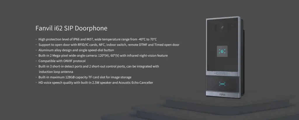 Fanvil SIP Video Doorphone : Model i62