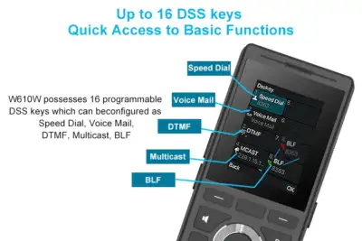 Linkvil W610W Portable WiFi Phone