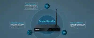 LINKVIL by Fanvil W712 RoIP Gateway