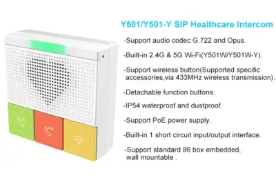 Fanvil SIP Healthcare Intercom : Model Y501/Y501-Y