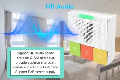 Fanvil SIP Healthcare Intercom : Model Y501/Y501-Y