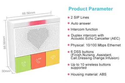 Fanvil SIP Healthcare Intercom : Model Y501/Y501-Y